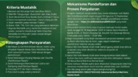 bantuan modal usaha Baitul mal kota Banda aceh
