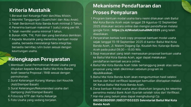 bantuan modal usaha Baitul mal kota Banda aceh